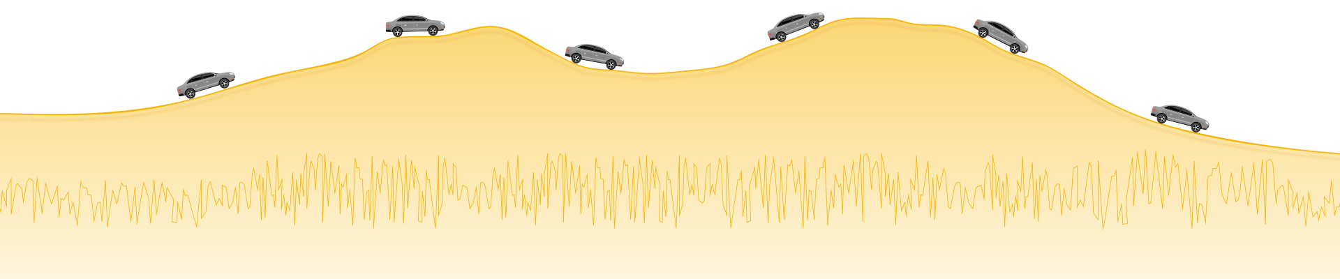 simulate the actual driving road conditions of electric vehicles by dynamic power or current waveform